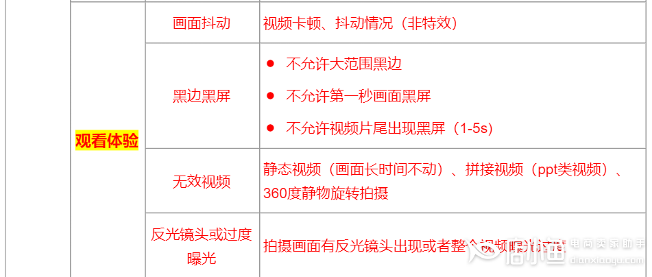 京東短視頻公域如何審核